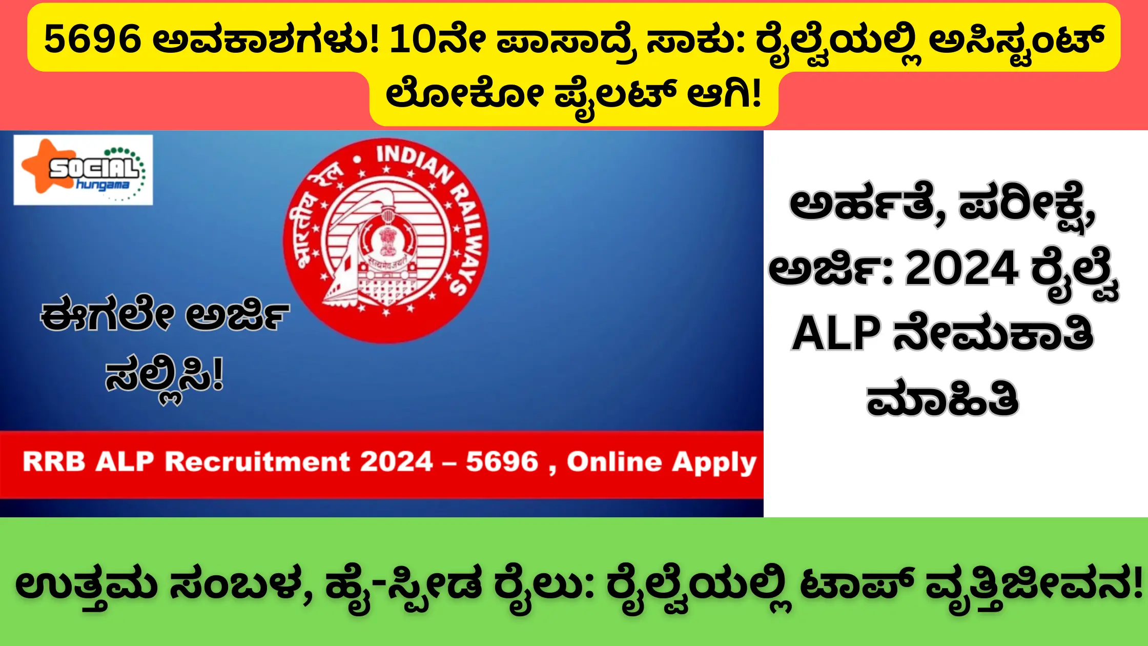 ಭಾರತೀಯ ರೈಲ್ವೆಯಲ್ಲಿ ಅಸಿಸ್ಟಂಟ್ ಲೋಕೋ ಪೈಲಟ್ ಹುದ್ದೆಗಳ ನೇಮಕಾತಿ 2024 RRB