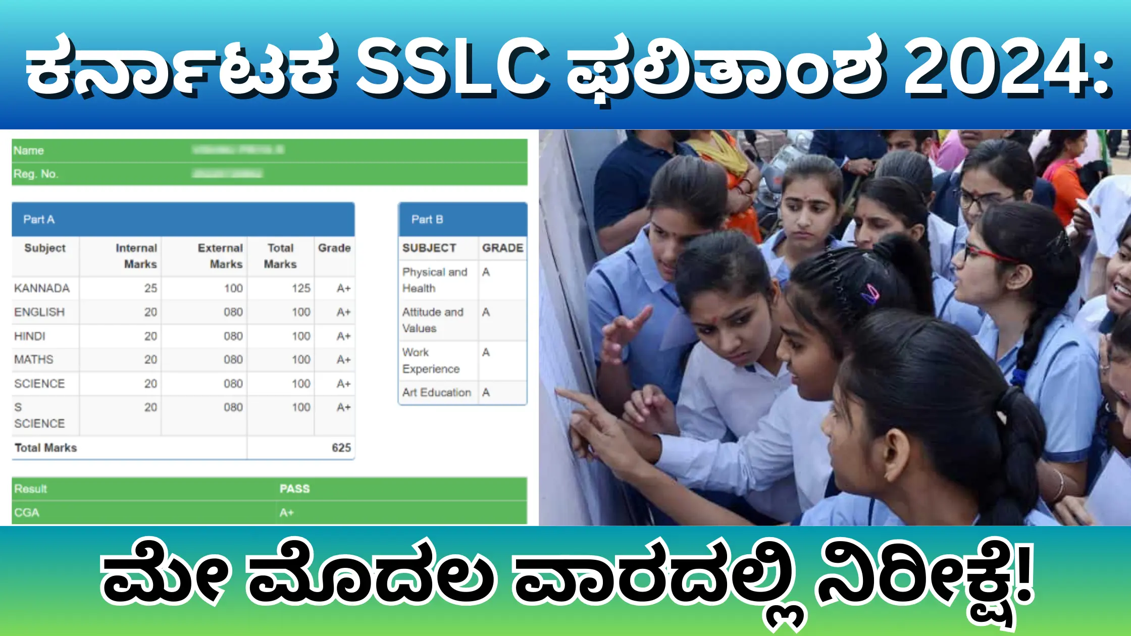 Expected date for SSLC result Karnataka