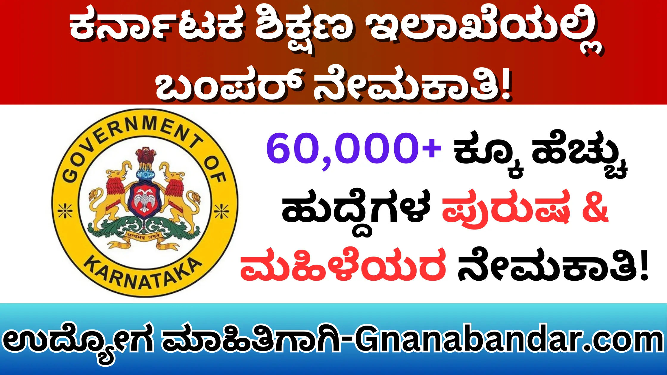 Karnataka Education Department Recruitment 2024